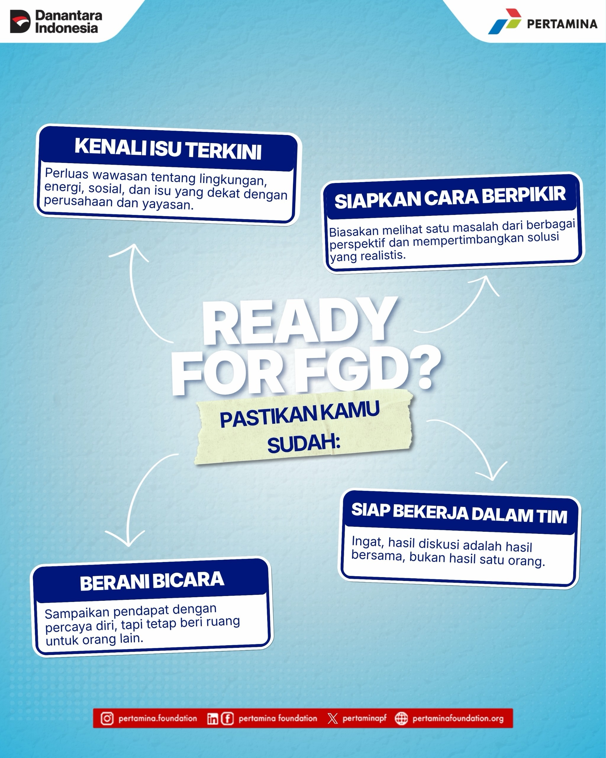 Poster Ready For FGD